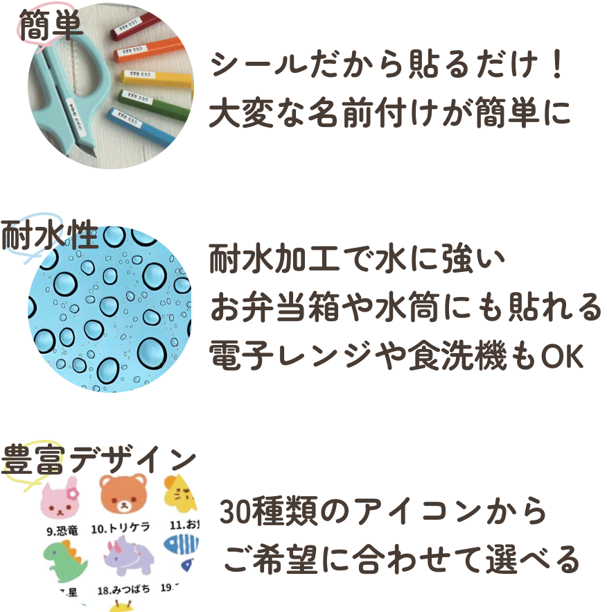 1つ目は簡単です。シールだから貼るだけ。大変な名前付けが簡単に。
2つ目は耐水性です。耐水加工のシールだから、水に強い。お弁当箱や水筒にも貼れます。電子レンジや食洗機の使用も可能です。
3つ目は豊富なデザインです。
30種類のアイコンからご希望に合わせて選択できます。